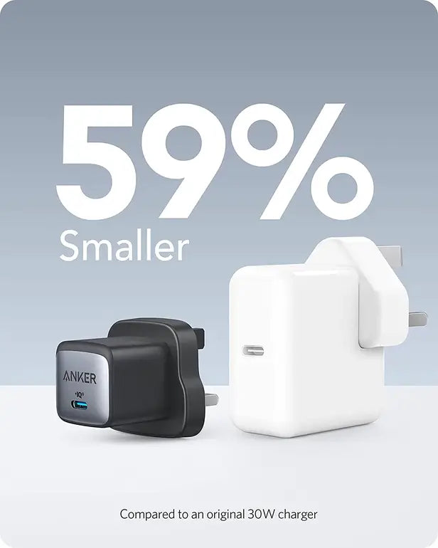 Anker 711 Charger (Nano II 30W)