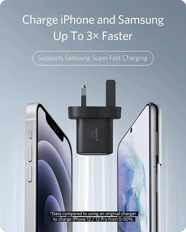 Anker 711 Charger (Nano II 30W)