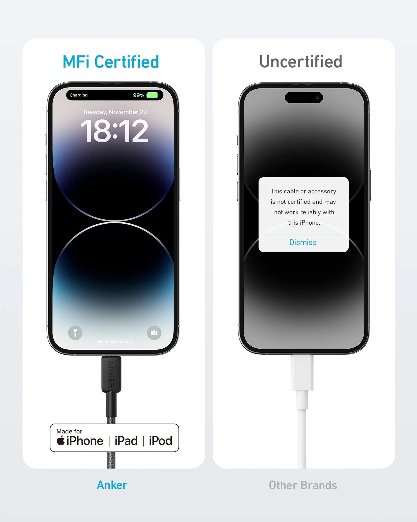 Anker 322 USB-C to Lightning Cable 0.9m