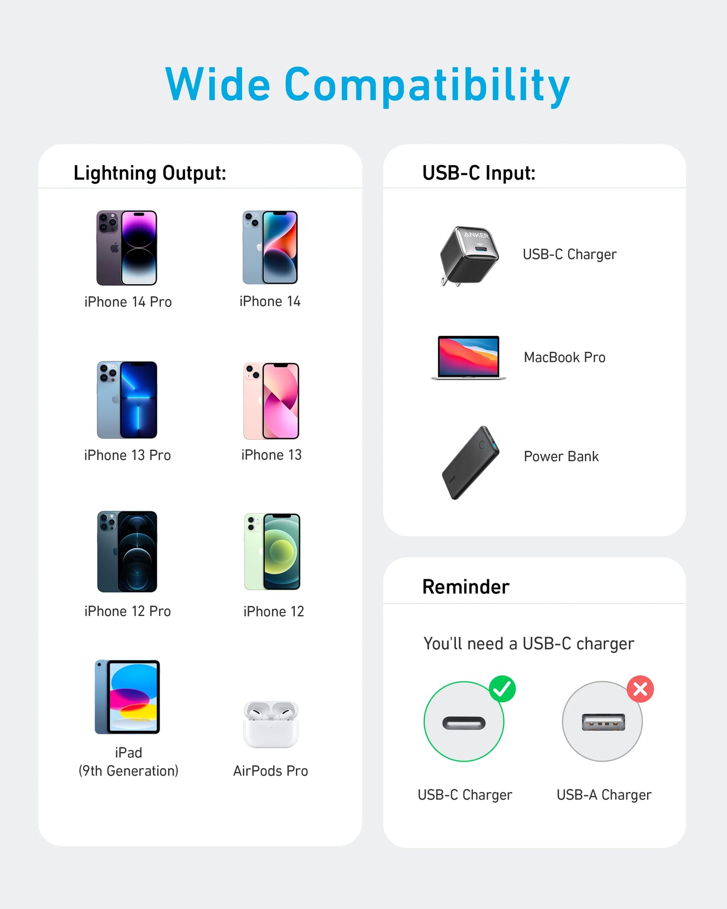 Anker 322 USB-C to Lightning Cable 0.9m