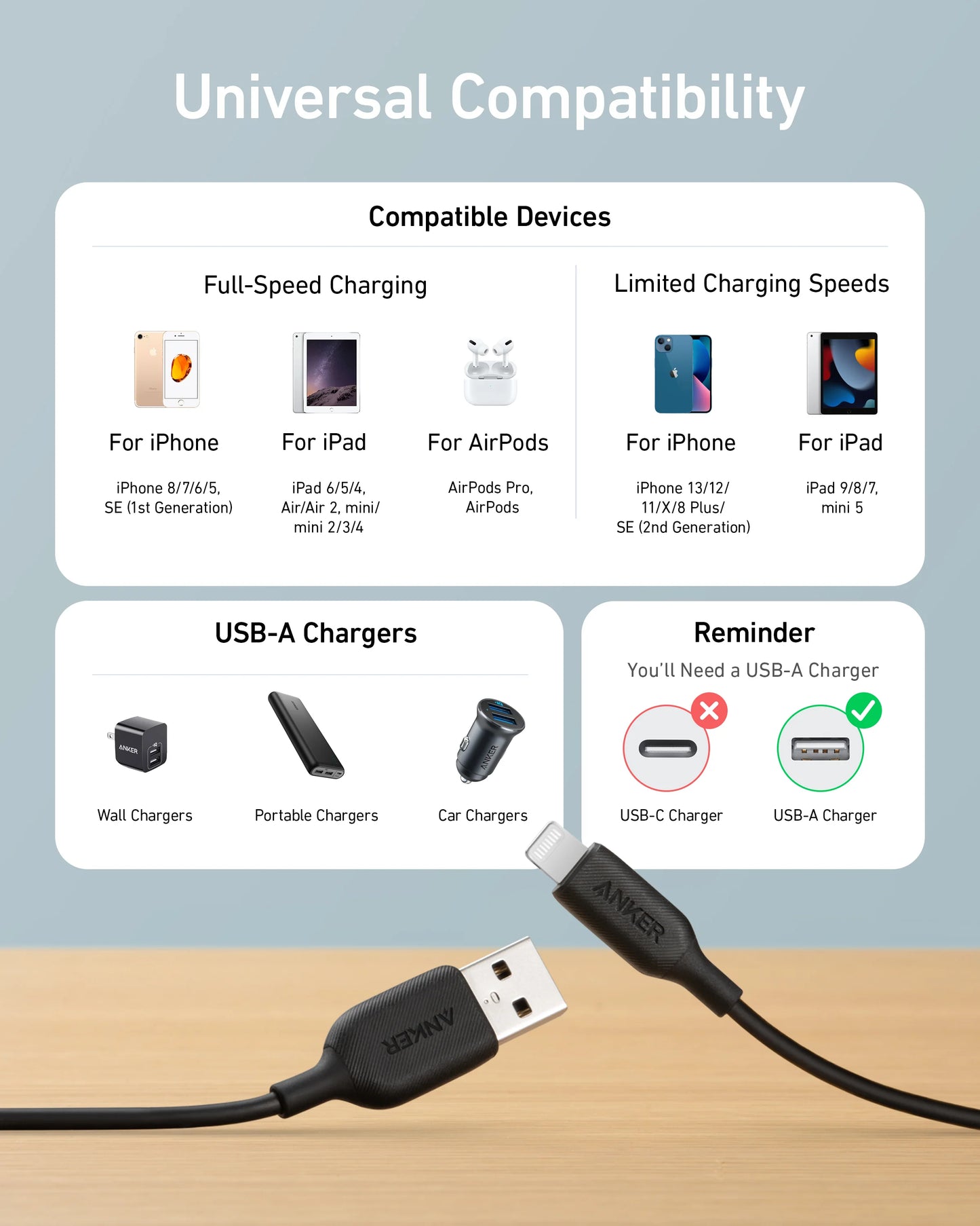Anker 541 USB-A to Lightning Cable (3ft / 6ft)