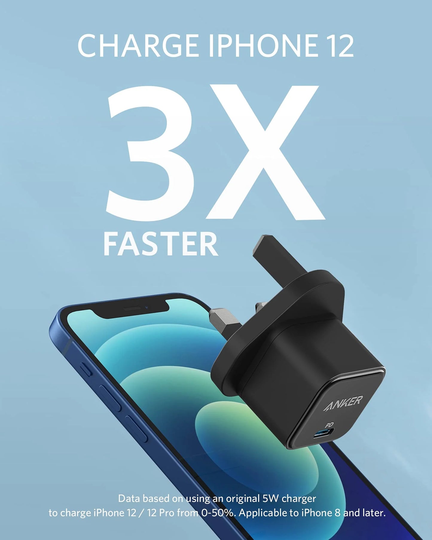 Anker 312 Charger (20W II)