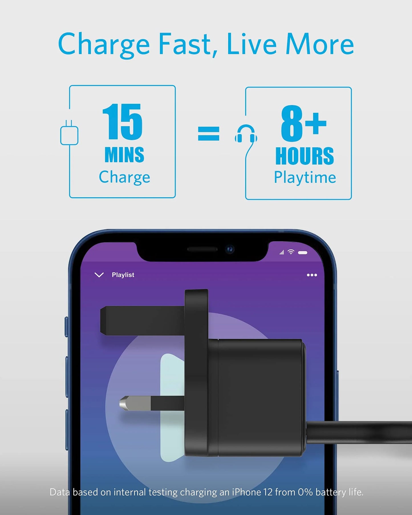 Anker 312 Charger (20W II)