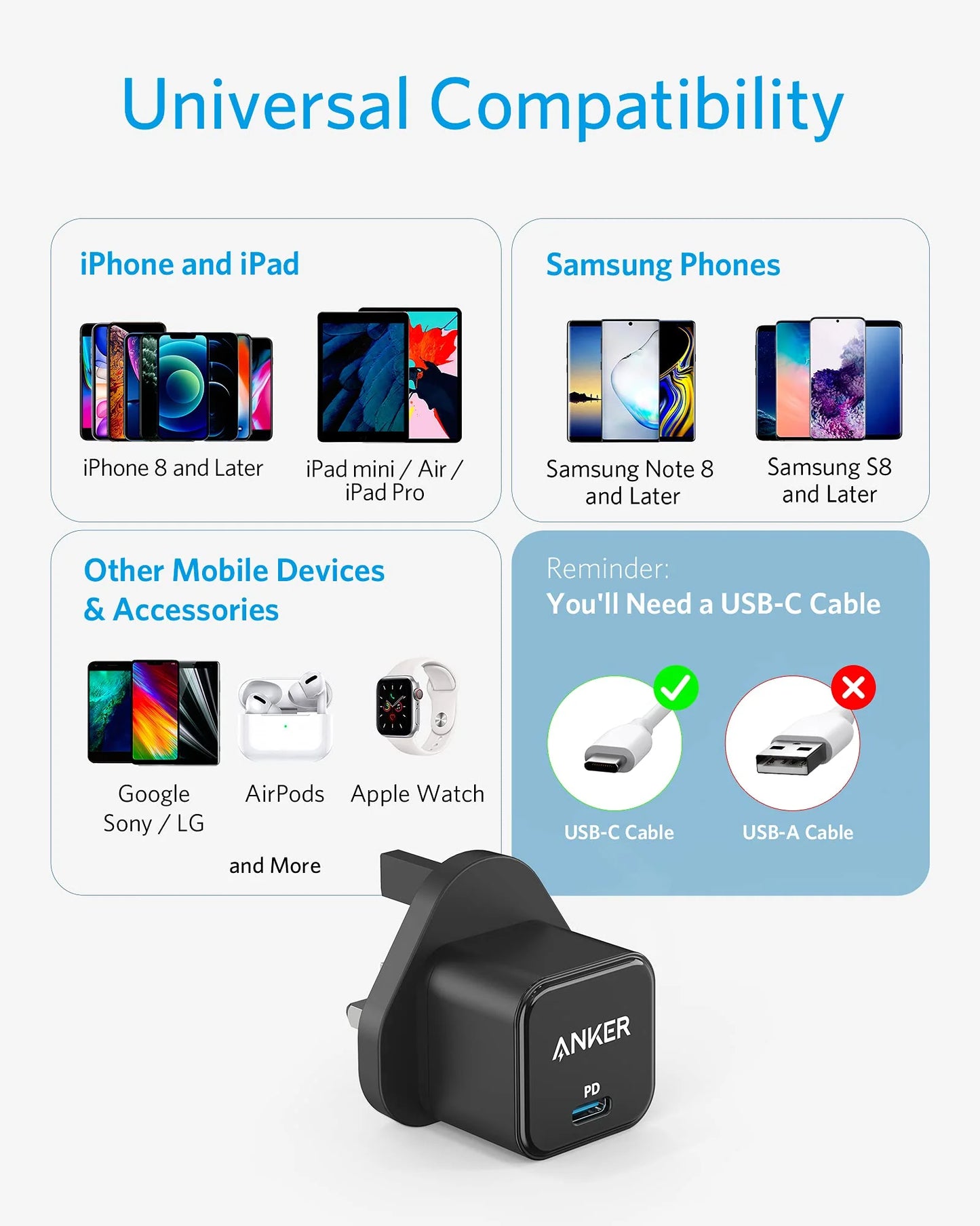 Anker 312 Charger (20W II)