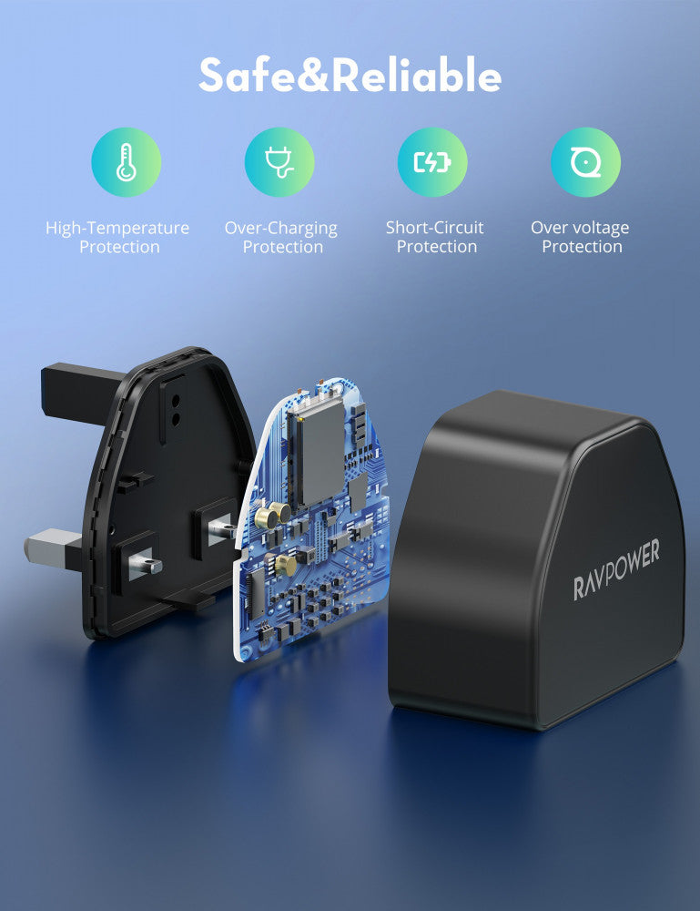 Ravpower PD 20W Wall Charger