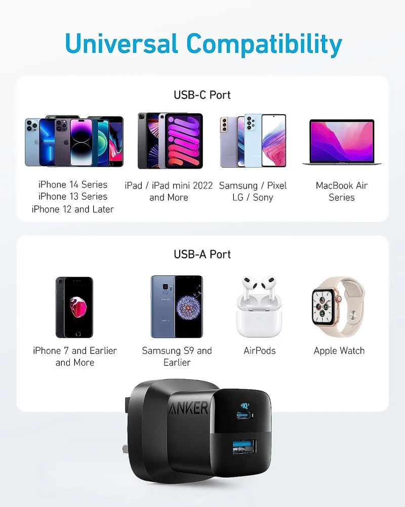 Anker 323 Charger 33W