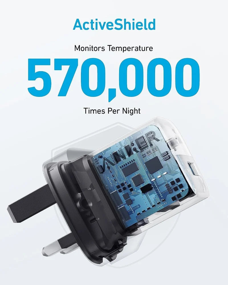 Anker 323 Charger 33W