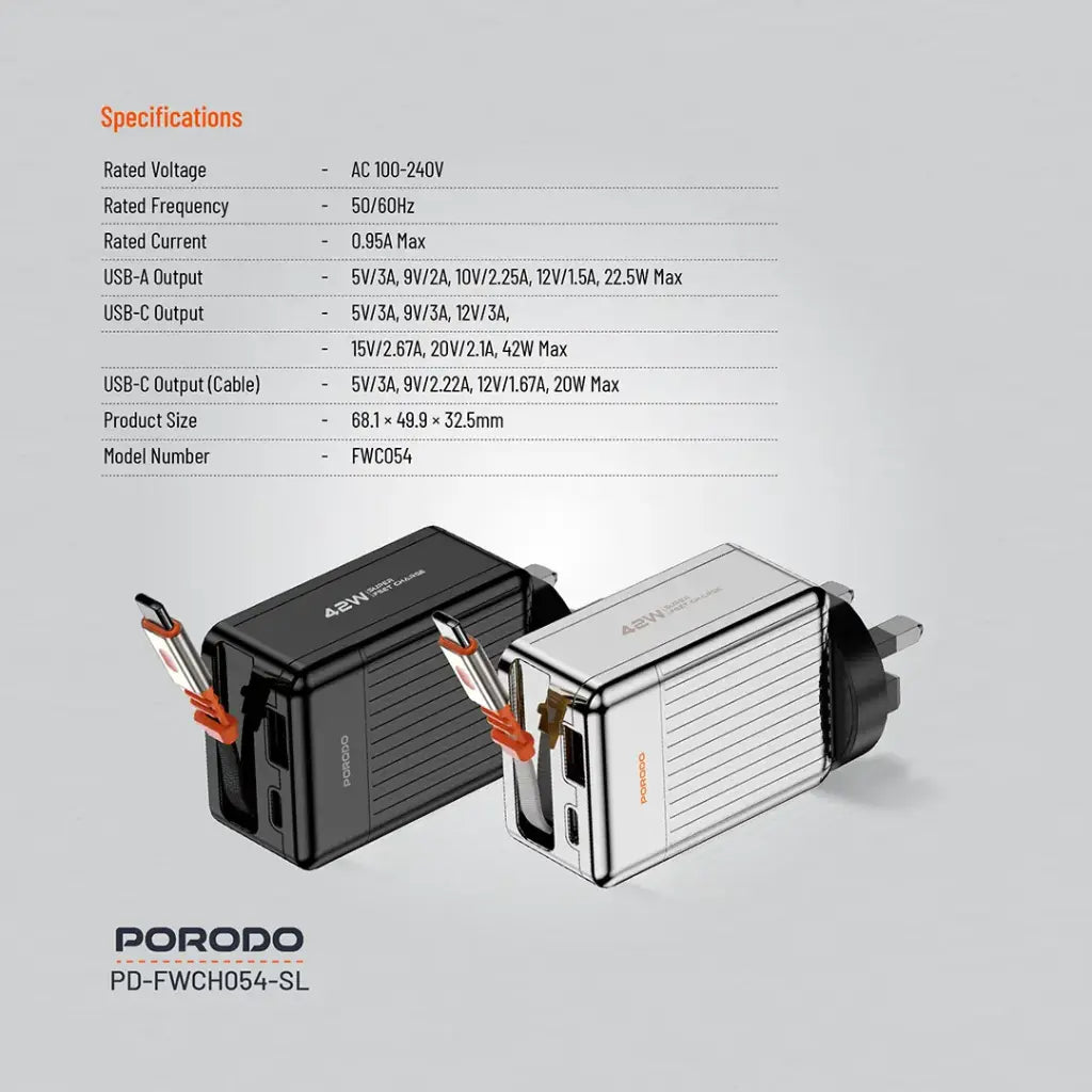 Porodo 75cm Retractable Type-C Super Quick GaN Charger