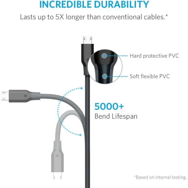أنكر باور لاين مايكرو USB 0.9 متر أسود