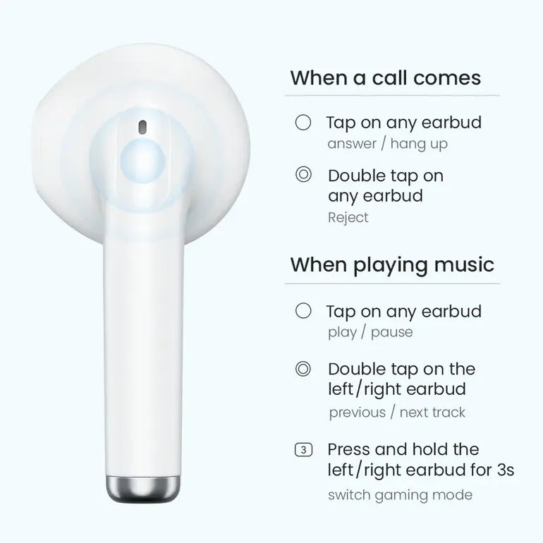 Haylou X1 Neo Wireless Earbuds