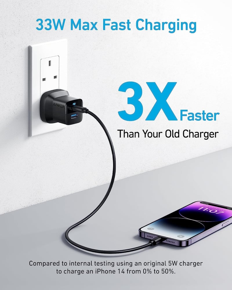Anker 323 Charger 33W