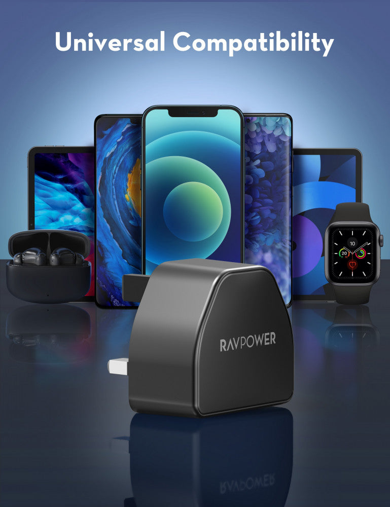 Ravpower PD 20W Wall Charger