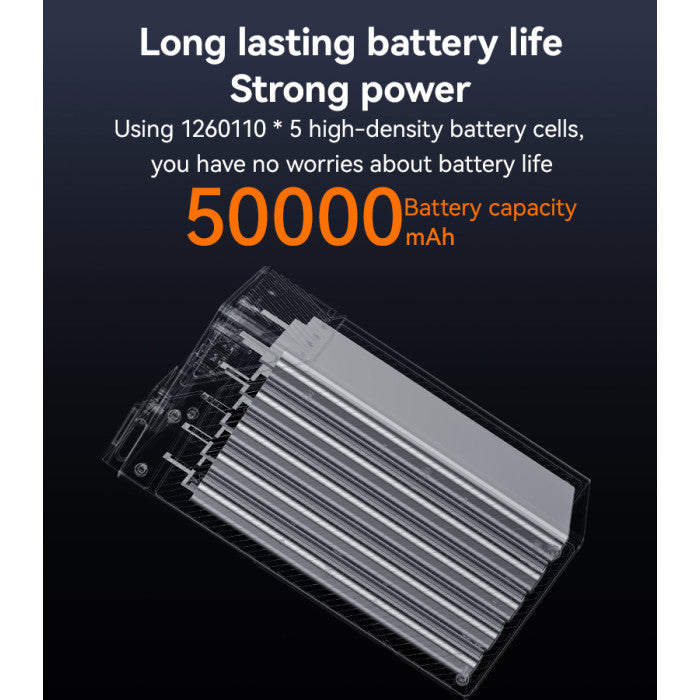 YESIDO 50000mAh PD 20W + SCP 22.5W Fast Charging