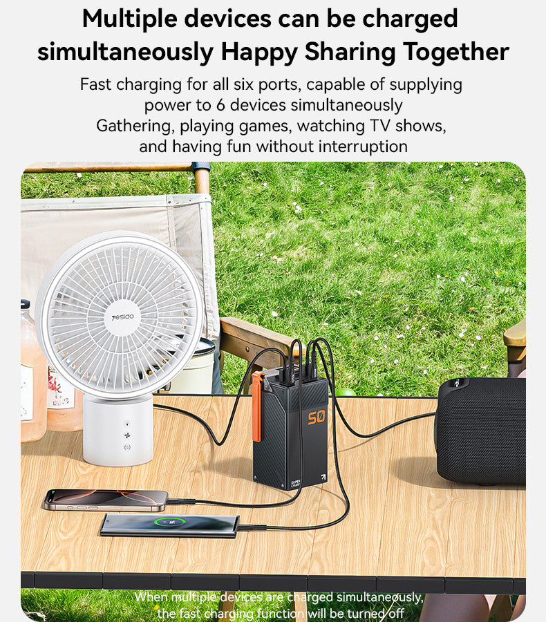 YESIDO 50000mAh PD 20W + SCP 22.5W Fast Charging