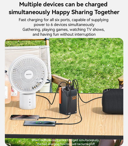 YESIDO 50000mAh PD 20W + SCP 22.5W Fast Charging
