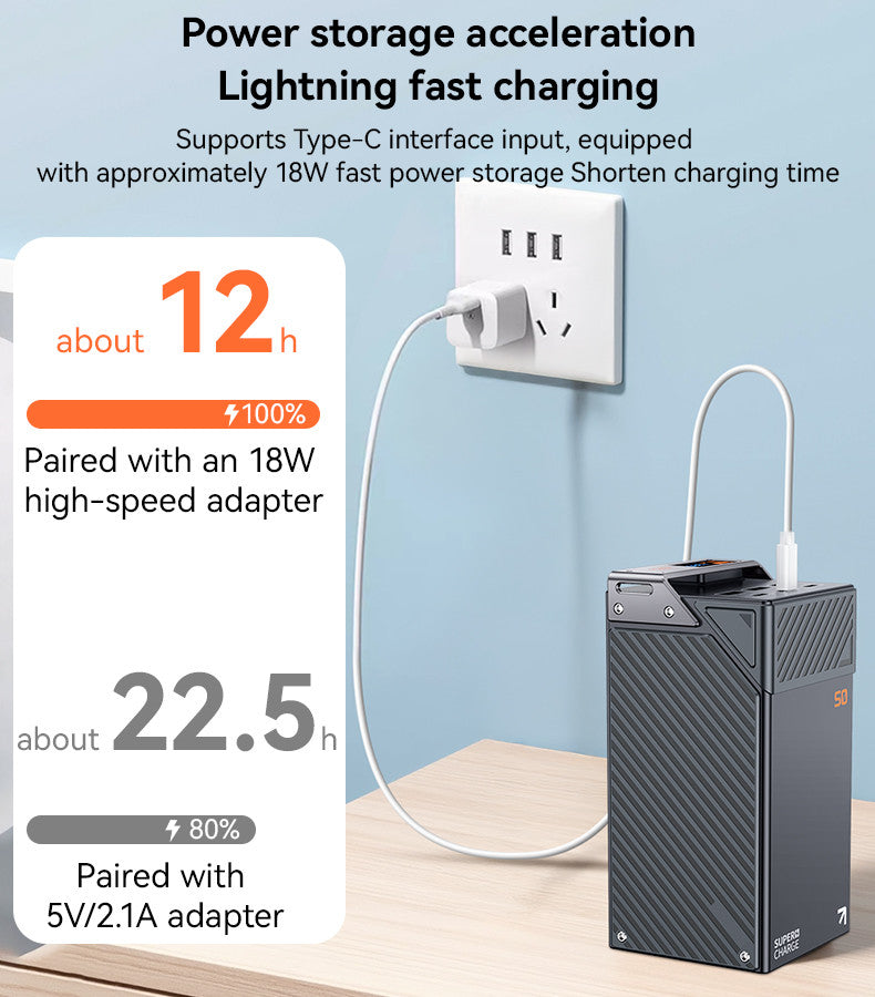 YESIDO 50000mAh PD 20W + SCP 22.5W Fast Charging