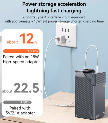 YESIDO 50000mAh PD 20W + SCP 22.5W Fast Charging