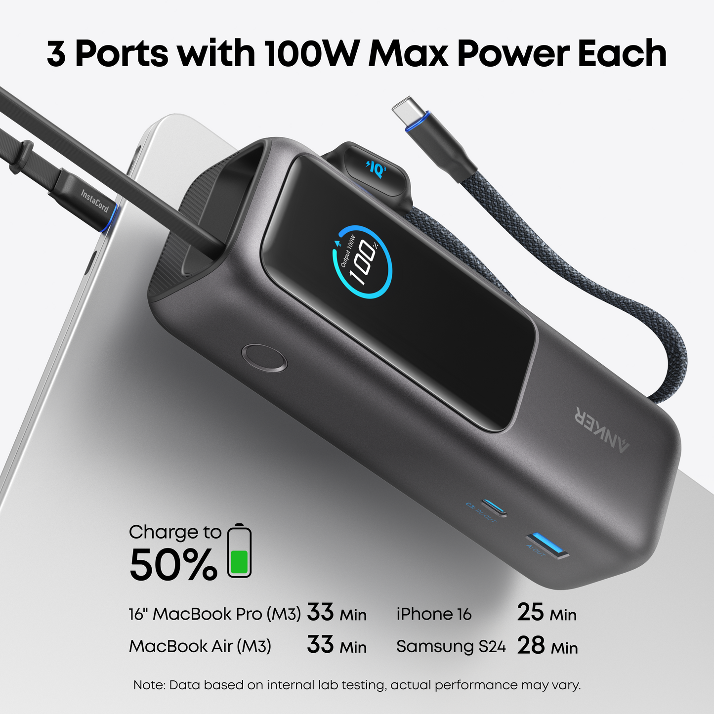 Anker Power Bank 25000mAh 165W Built-In Retractable USB-C Cable