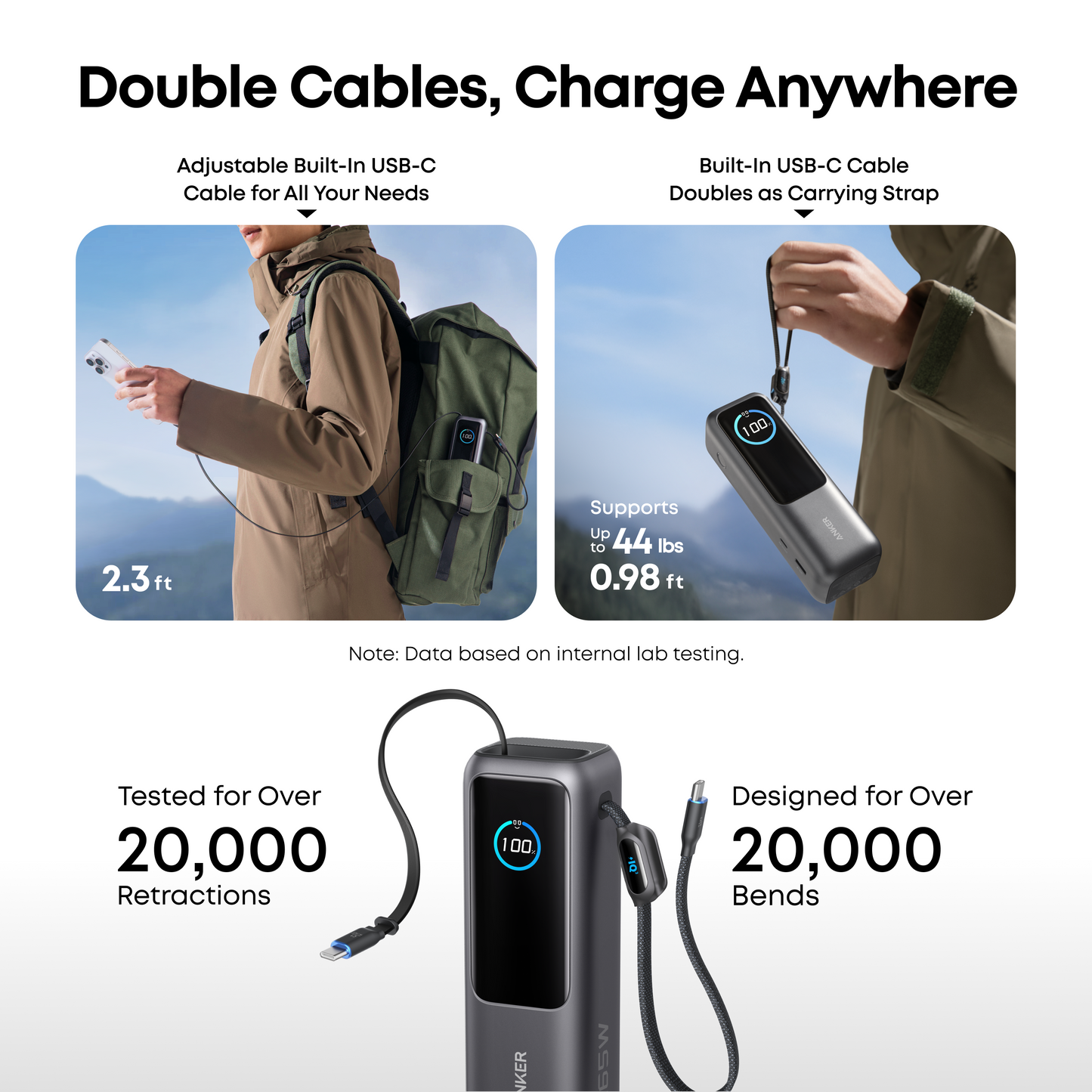 Anker Power Bank 25000mAh 165W Built-In Retractable USB-C Cable