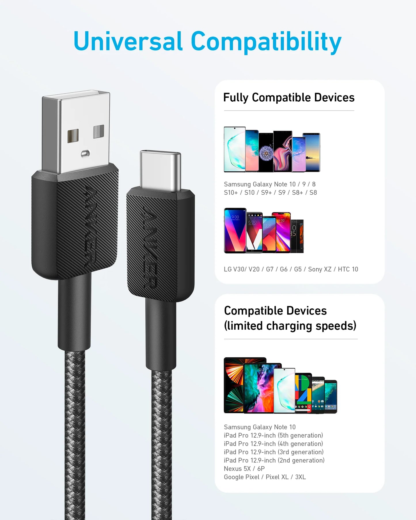 Anker Anker 322 USB-A to USB-C Cable