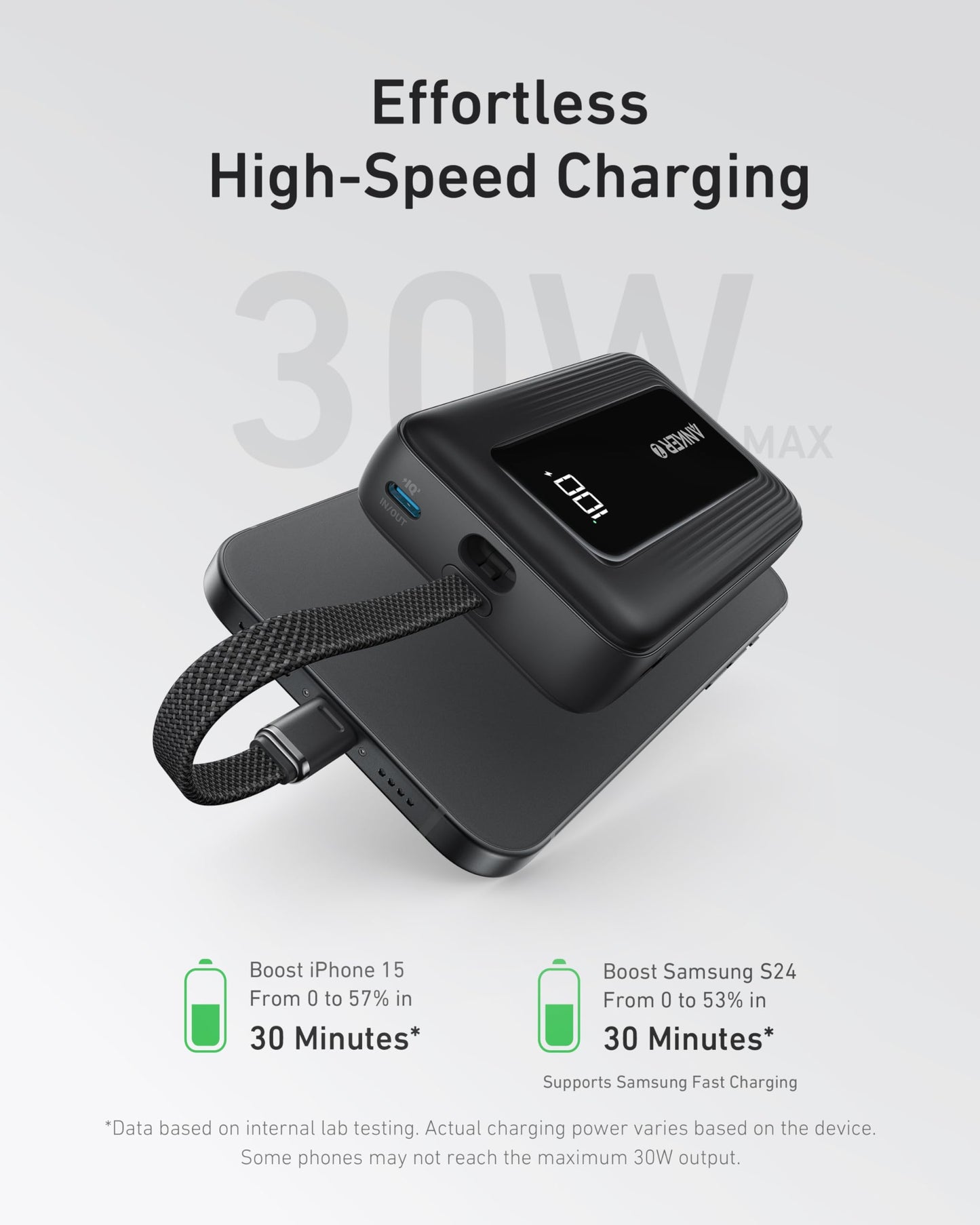 Anker Zolo Power Bank (10K, 30W)