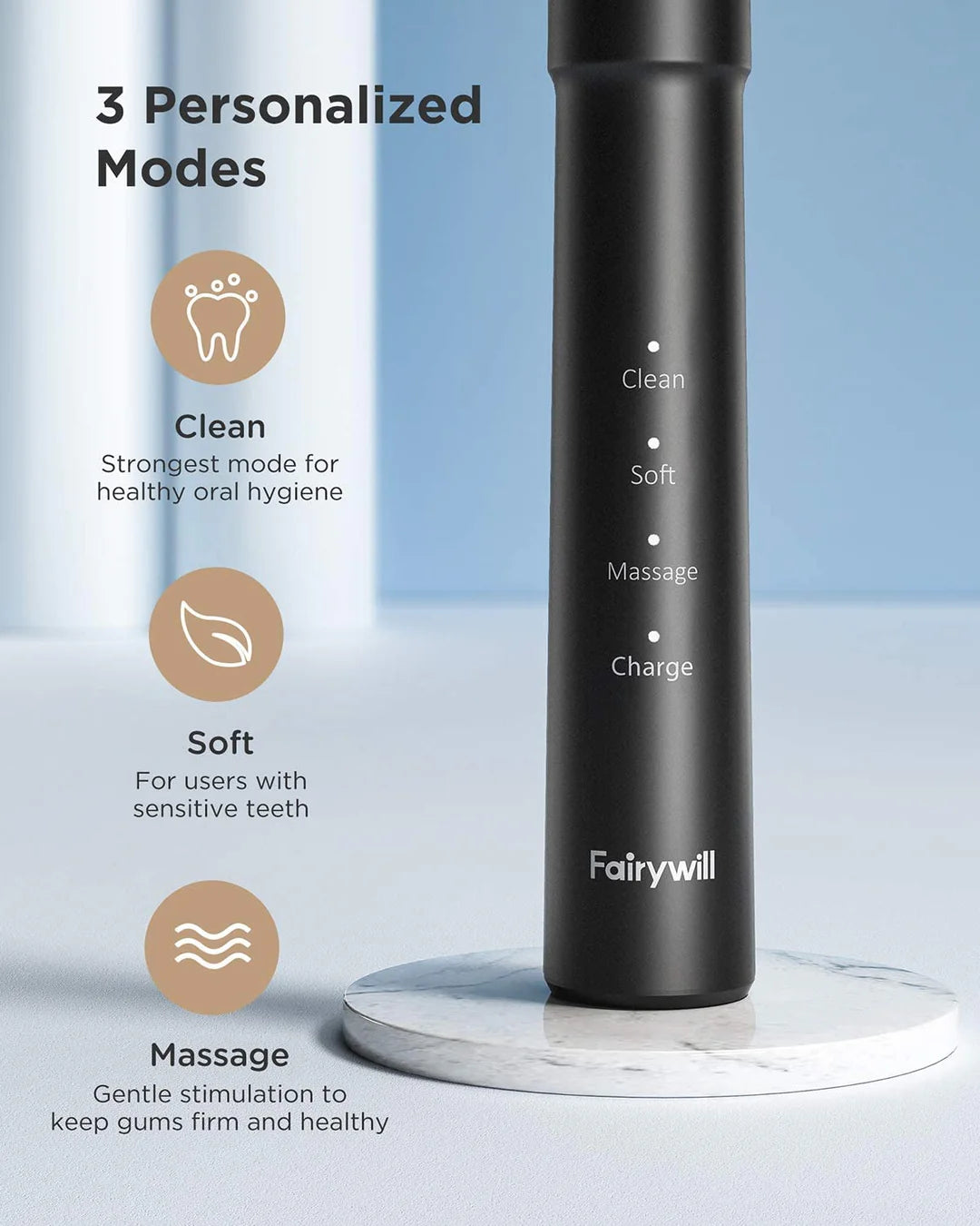 Fairywill E11 Sonic Electric Toothbrush with 8 Bursh Heads