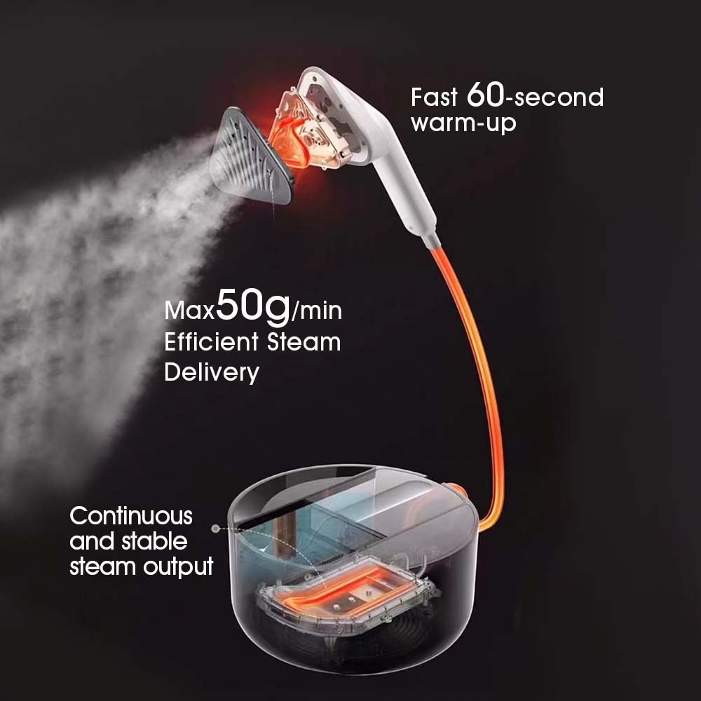 Winning Star High Quality Multifunctional Vertical Portable Handhold Garment Steamer For Clothes