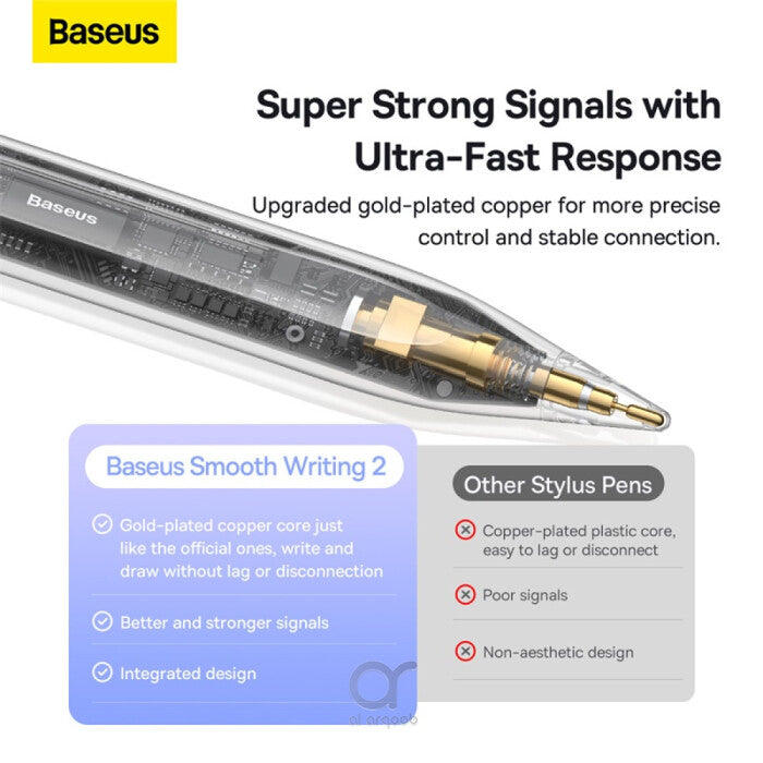 Baseus Smooth Writing 2 Series Wireless Charging Stylus Portable Touch Screen Capacitive Pencil with Nib (Active Wireless Version)